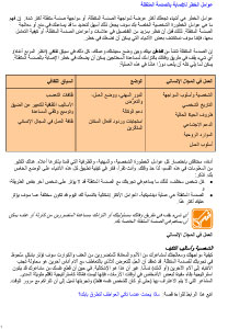 عوامل الخطر للصدمة النفسية غير المباشرة